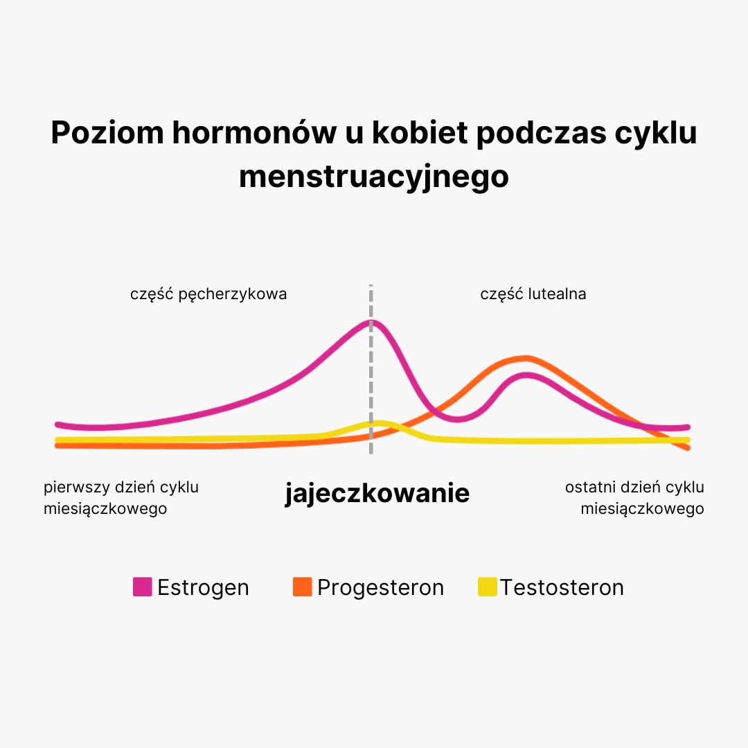 (Polština) (61)